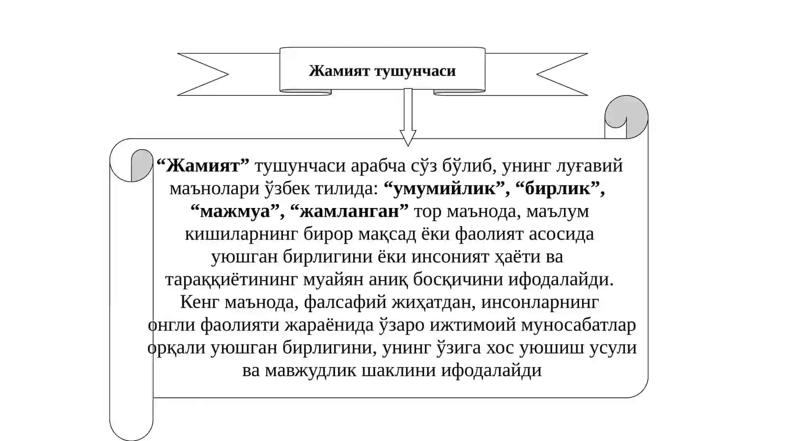 Жамият тушунчаси 3