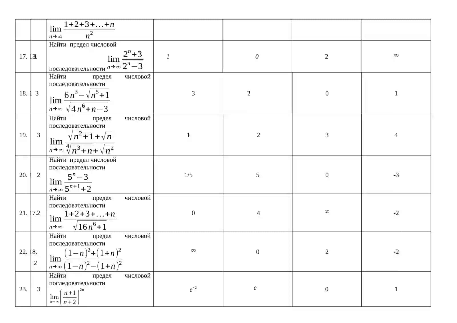 Calculus (mathematics) test questions (1st year) 3