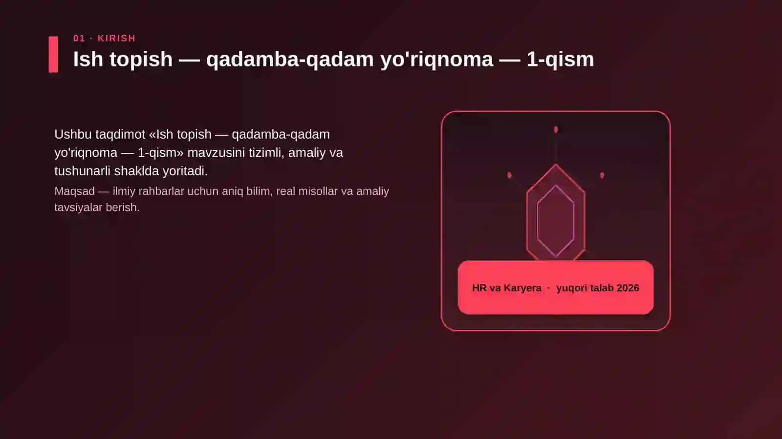 Ish topish — qadamba-qadam yo'riqnoma — 1-qism 3