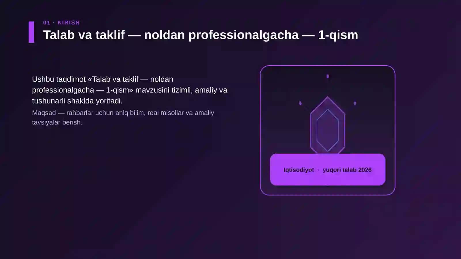 Talab va taklif — noldan professionalgacha — 1-qism 3