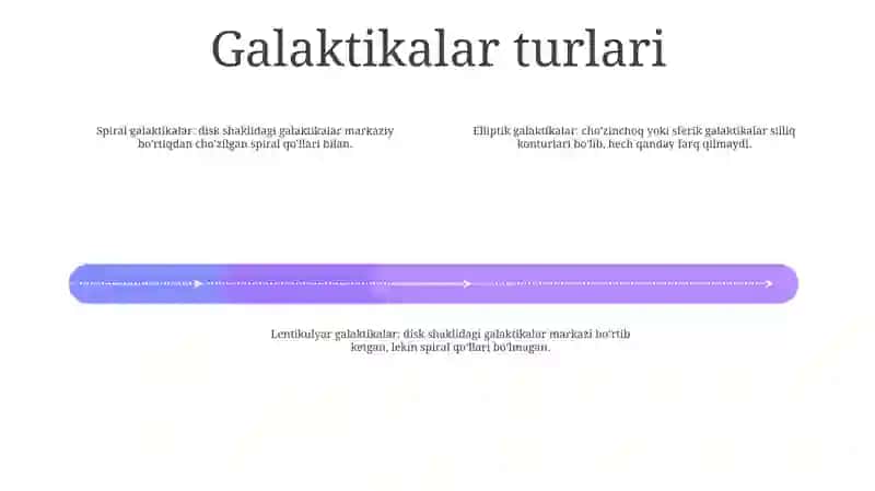 Galaktikalar 3