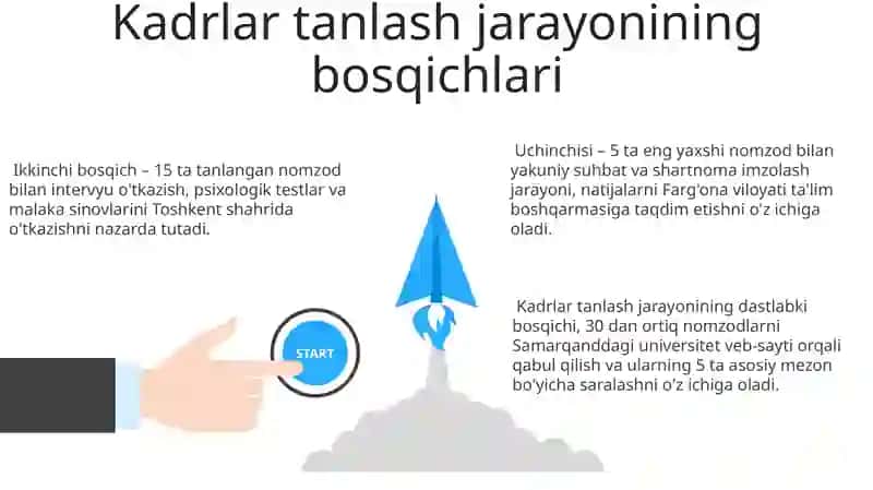 Ta'lim menejmentida xodimlarni tanlash va jamoa tuzish 3