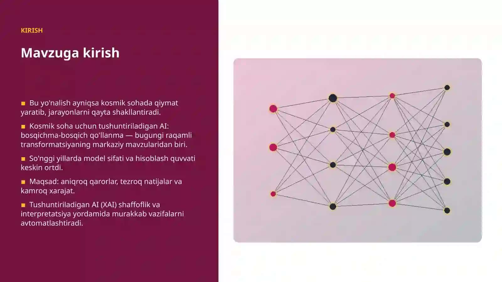 AI INSIGHTS • PREMIUM TAQDIMOT 3