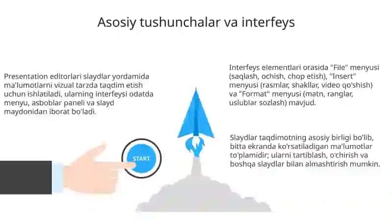 Presentation editorlari 3