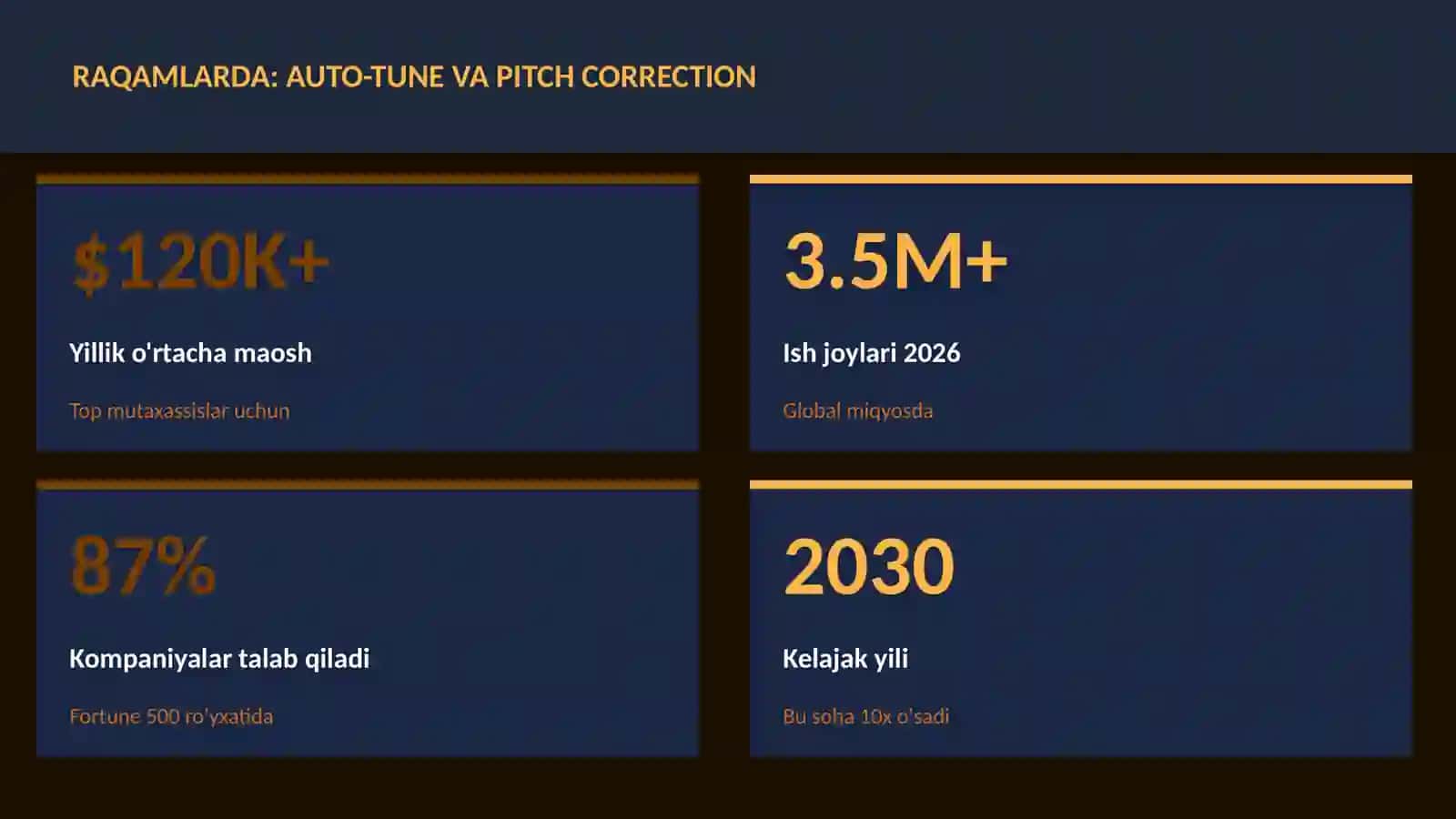 Auto-Tune va pitch correction 3
