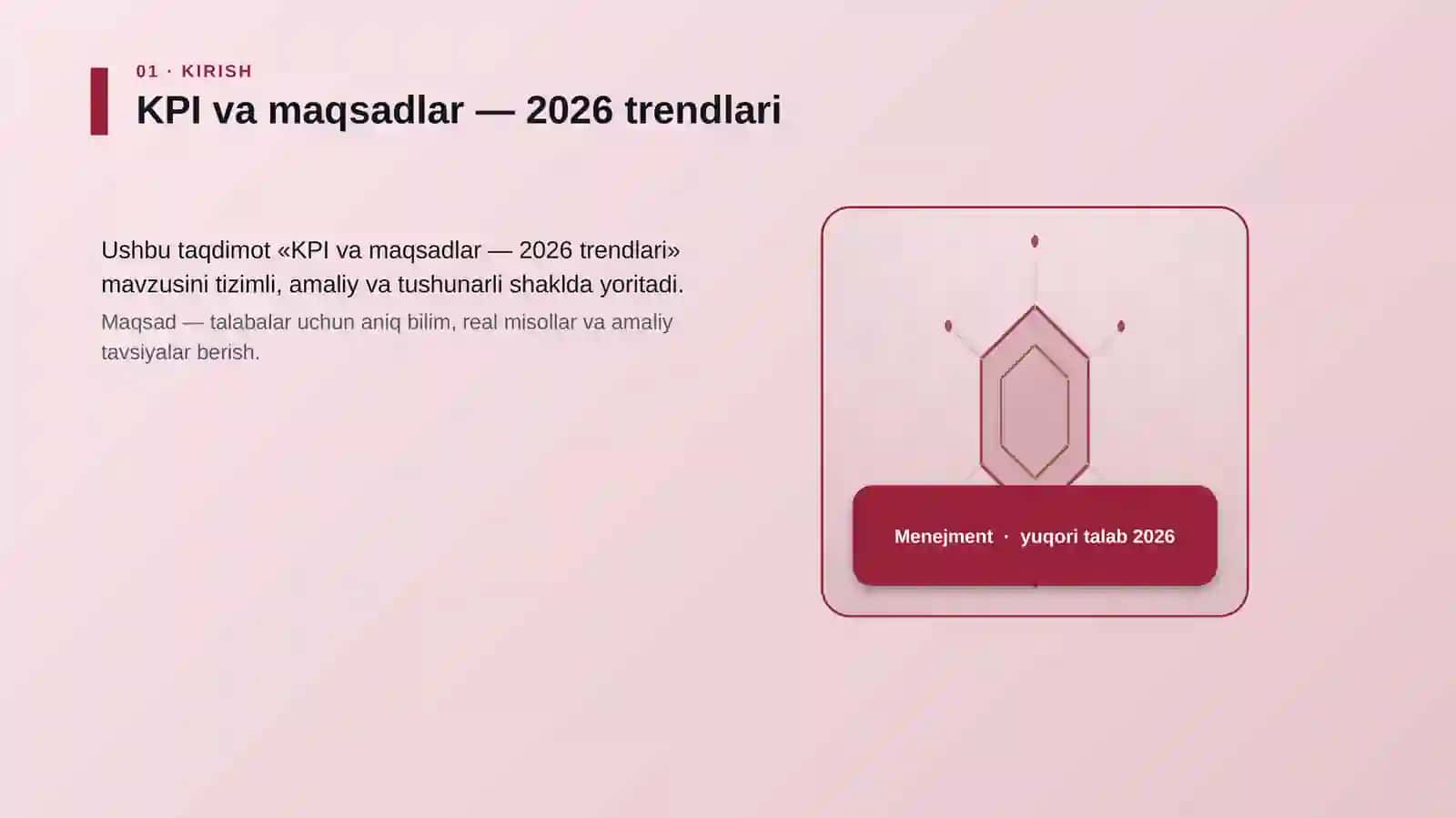 KPI va maqsadlar — 2026 trendlari 3