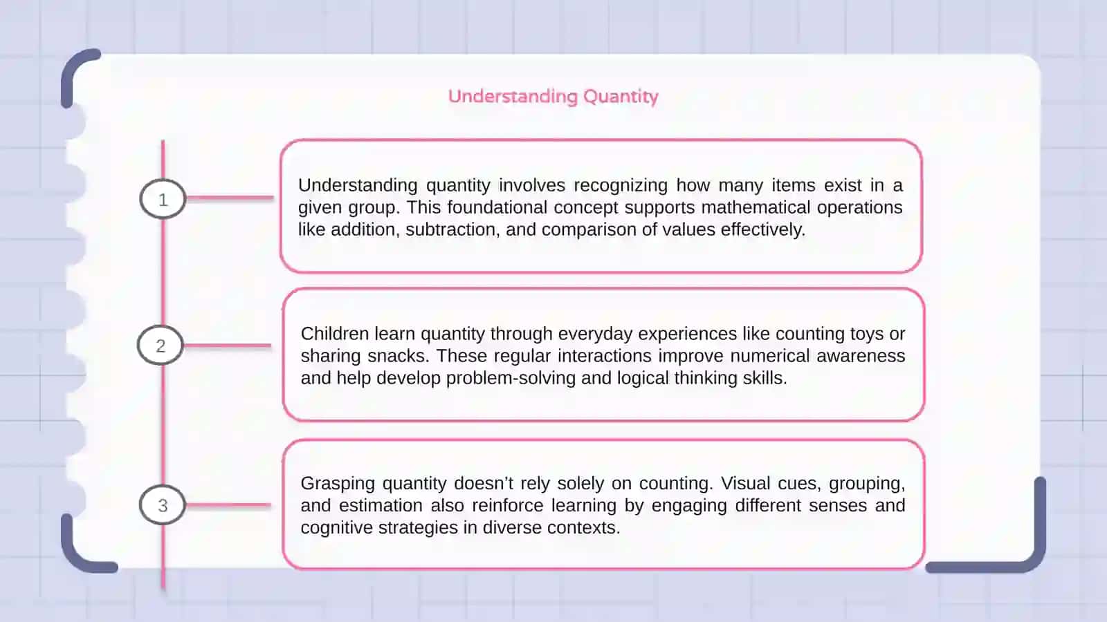 Understanding Quantity 3