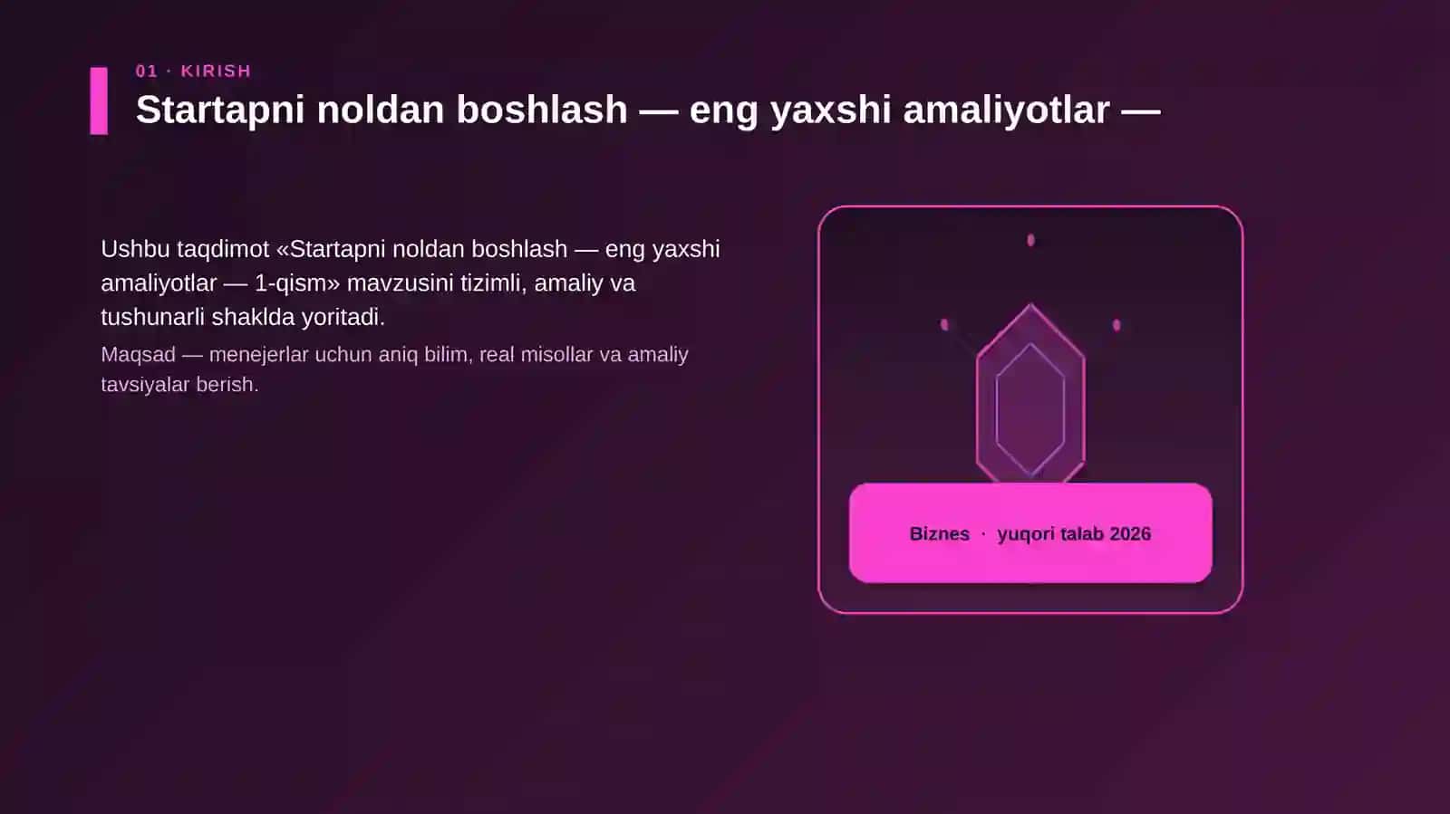 Startapni noldan boshlash — eng yaxshi amaliyotlar — 1-qism 3