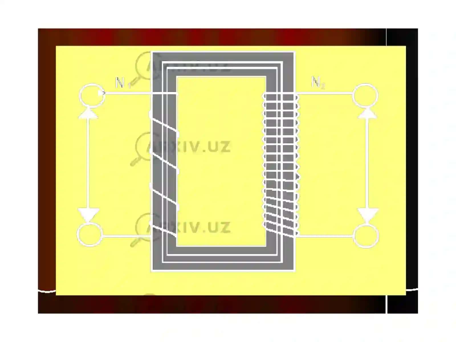 Magnitoqimi.Elektromagnitinduksiyahodisasi 3