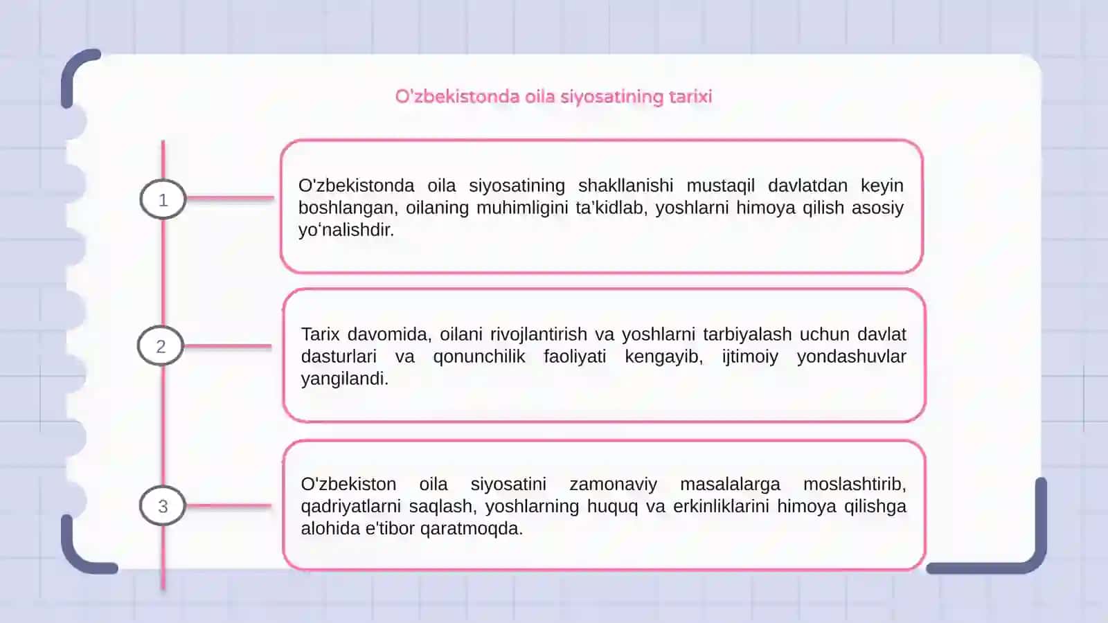 O'zbekistonda oila siyosatining shakllanishi 3