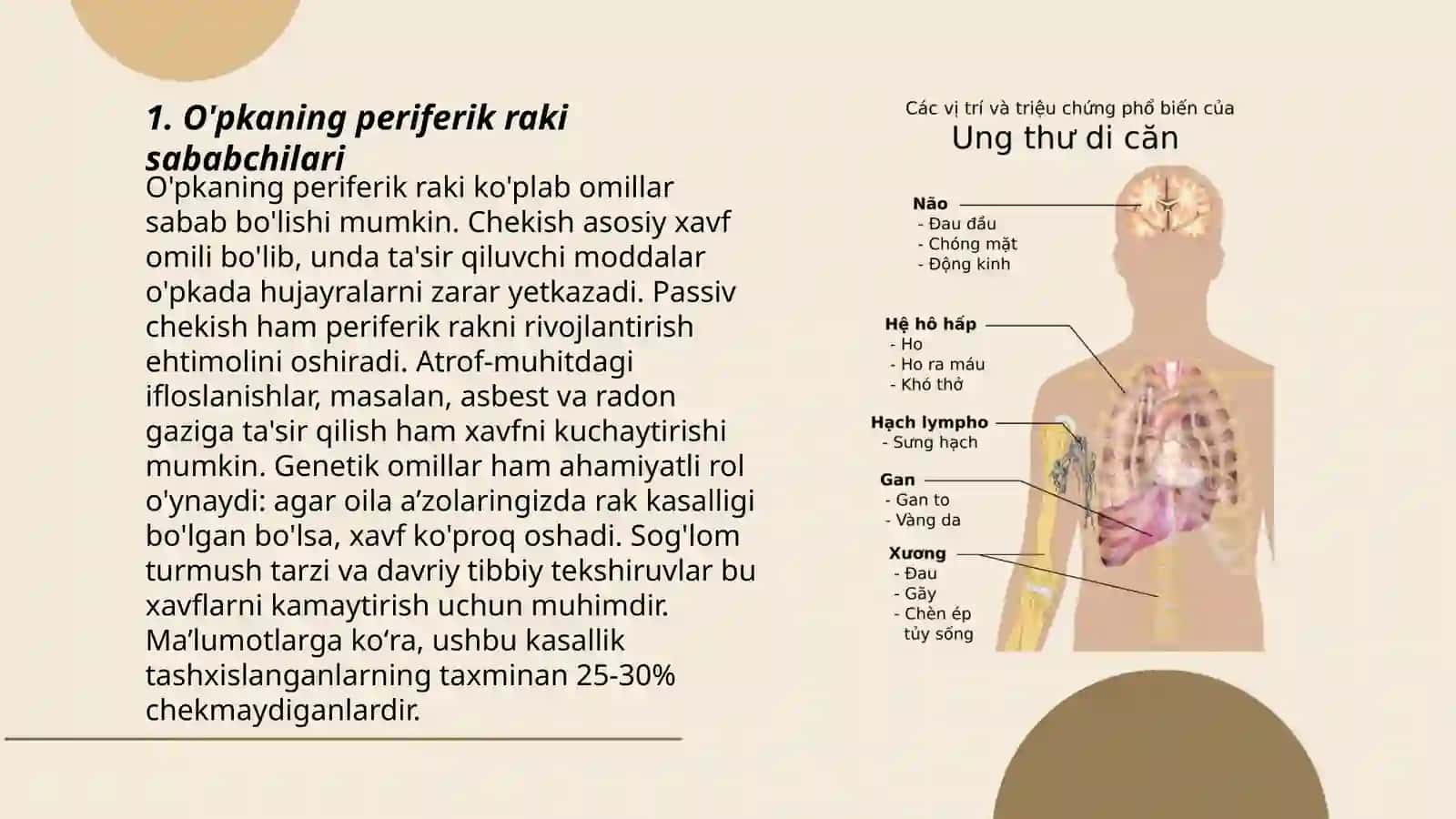 O'pkaning periferik raki 3
