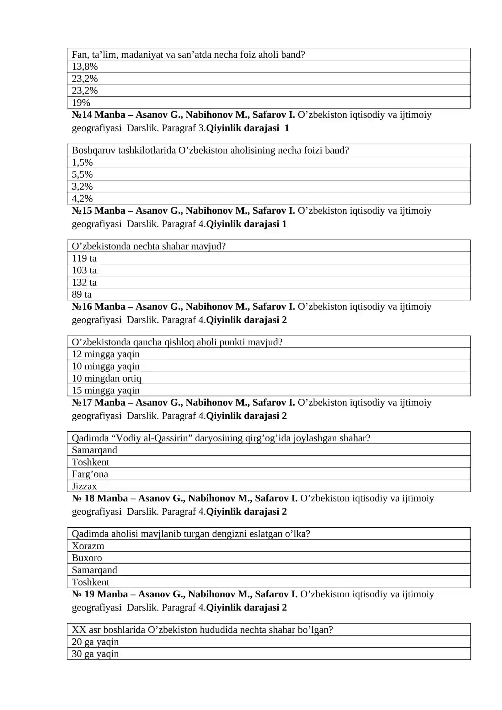 O’zbekiston iqtisodiy va ijtimoiy geografiyasi fanidan testlar 3