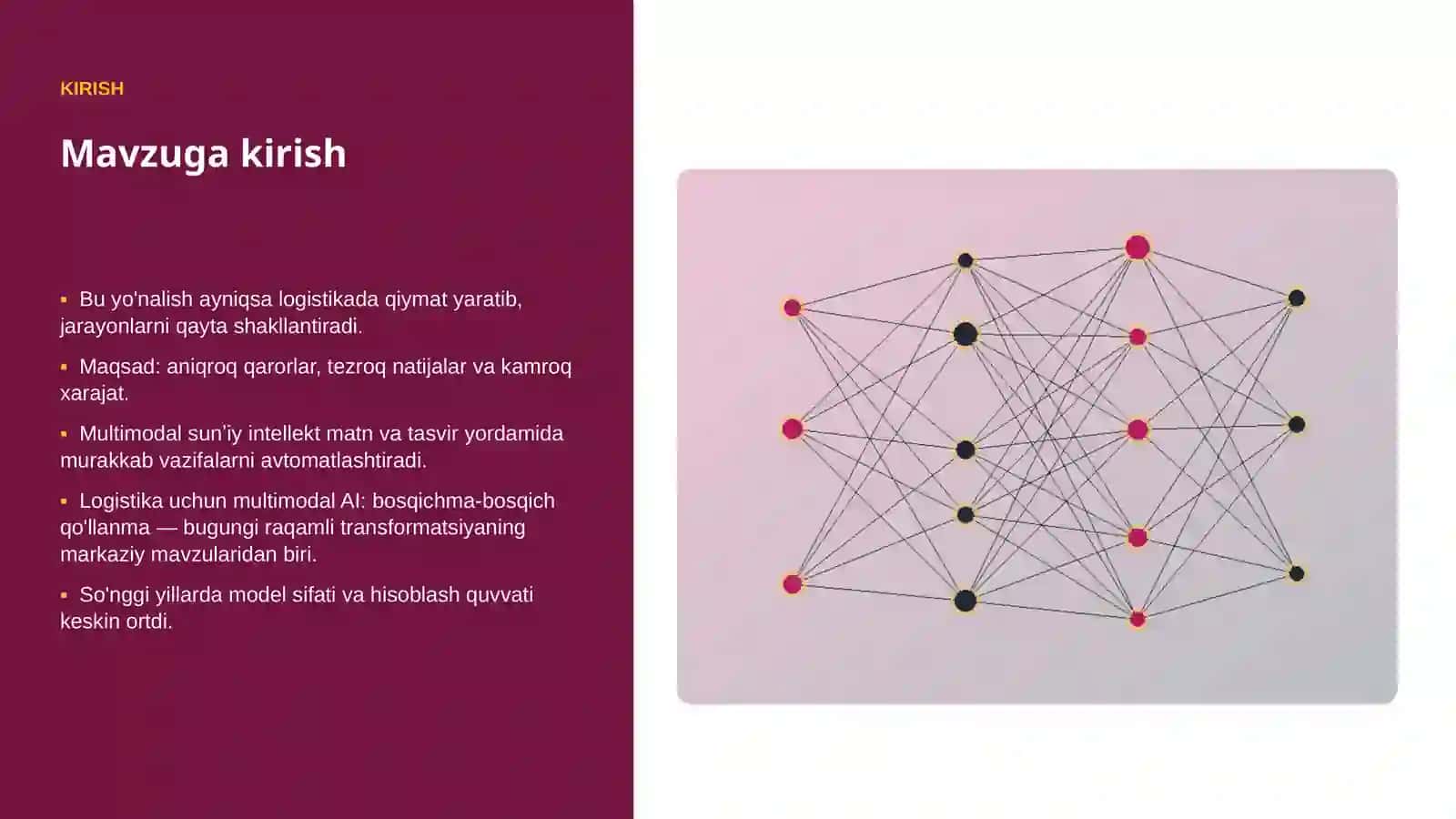 AI INSIGHTS • PREMIUM TAQDIMOT 3