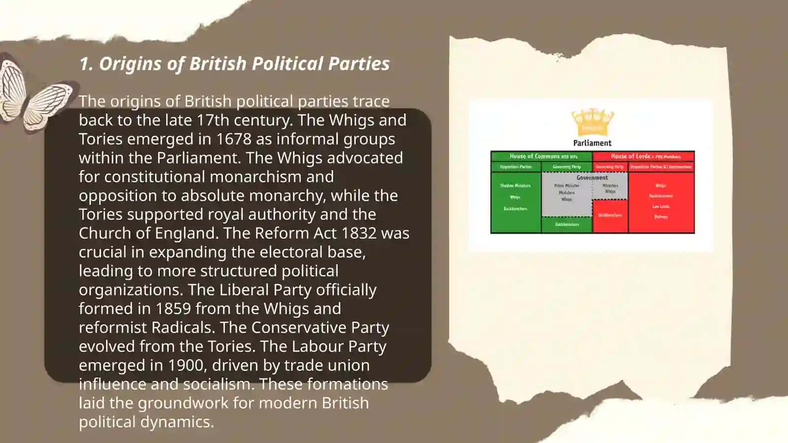 Foundation of political parties of Great Britain 3