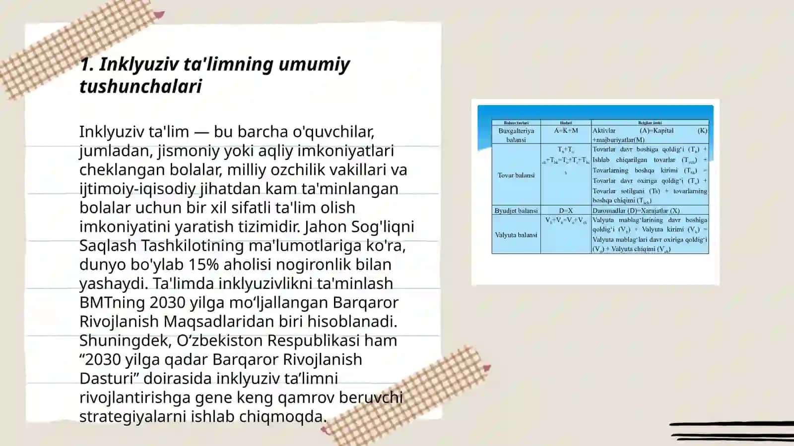 Inklyuziv ta'limning metodologik va nazariy asoslari 3