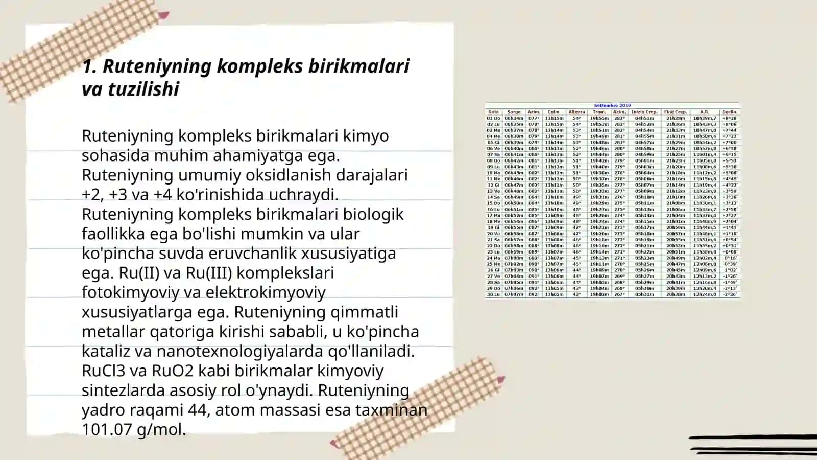Ruteniyning kompleks birikmalari va ularning xossalari 3