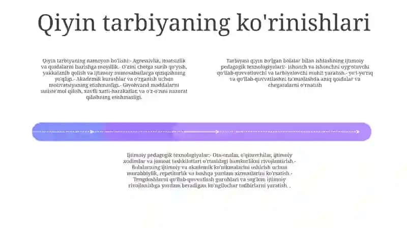 Tarbiyasi Og‘Ir Bolalar Bilan Ishlashning Ijtimoiy Pedagogik Texnologiyalari 3