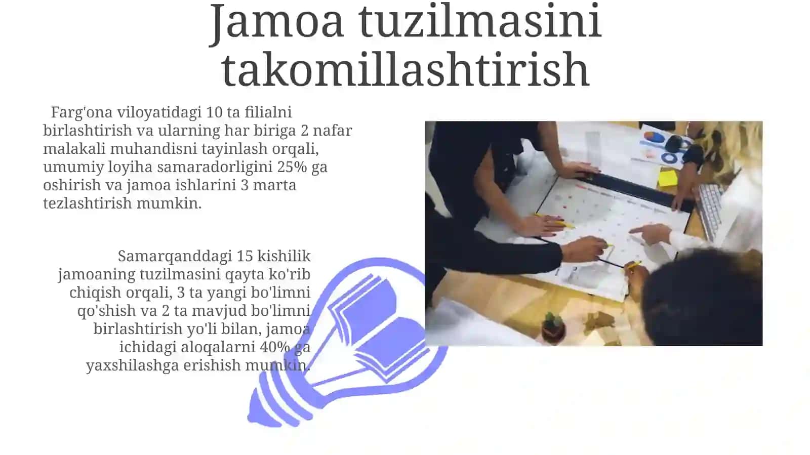 Jamoa tuzishning istiqbolli rejalari 3