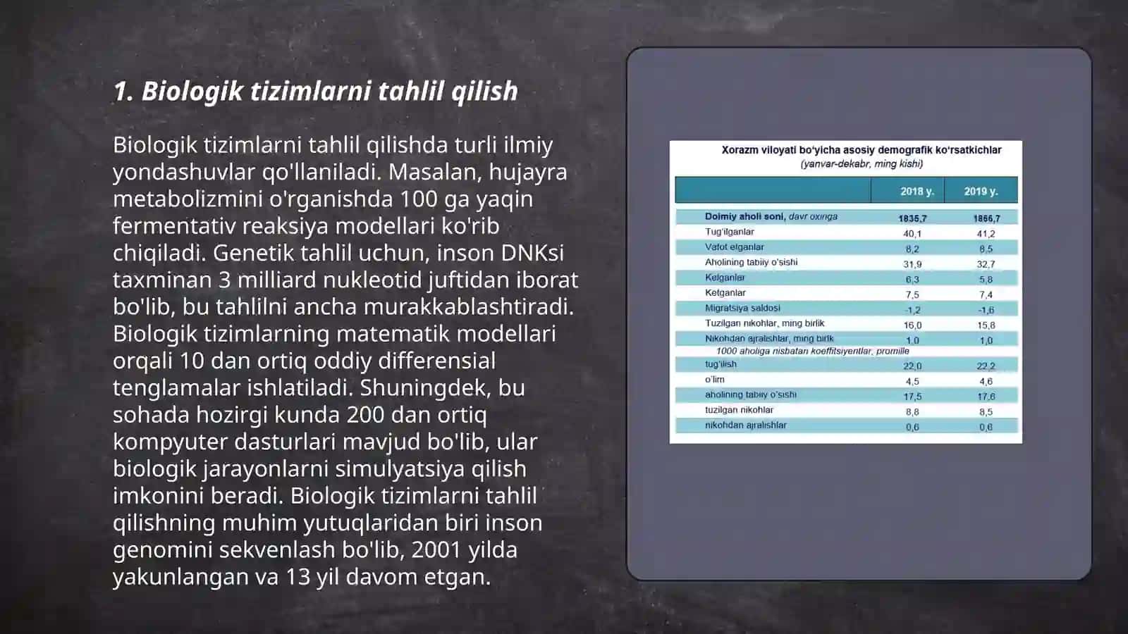 Xalqaro Dasturlar Asosida Tabiiy Savodxonlikni Baholash Fanidan Tayyorlagan Taqdimot 3