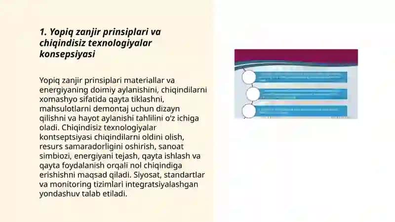 Yopiq zanjirli chiqindisiz texnologiyalar yaratish 3