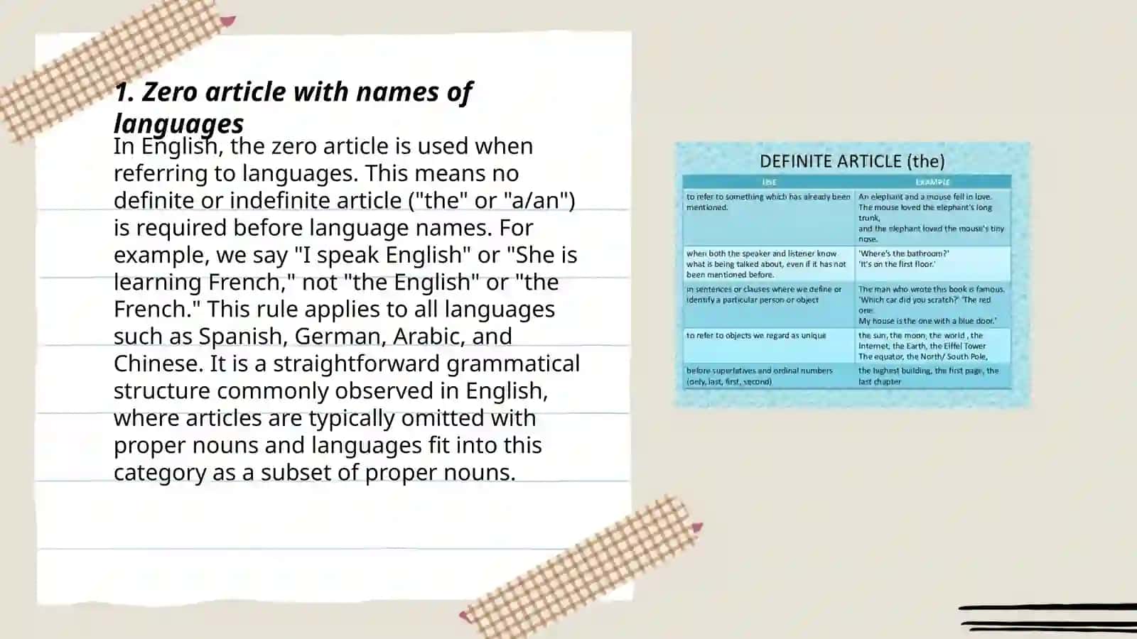 Zero article: study instances where articles are not used. Articles 3