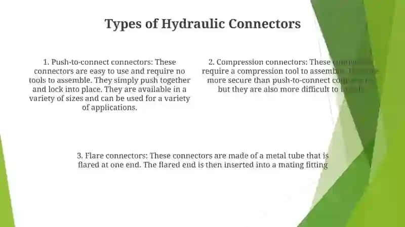 Hydraulic Connectors 3