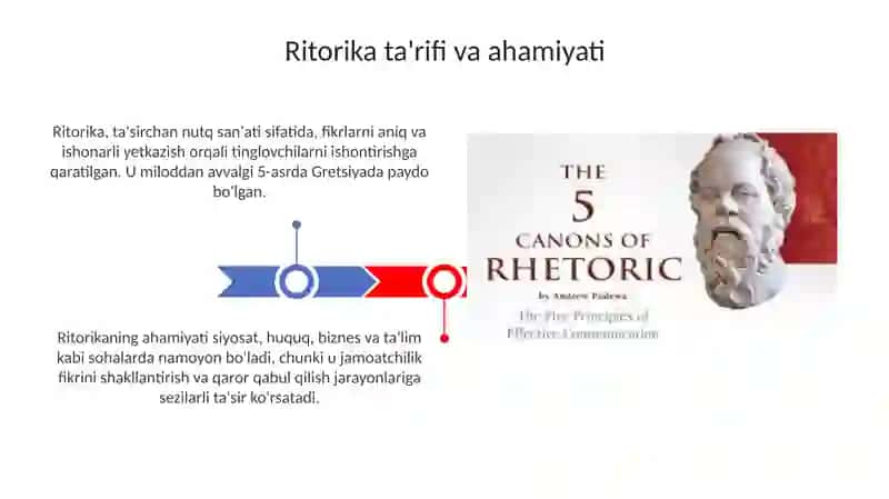 G'arb mutafakkirlarining notiqlik san'atiga doir o'gitlarini tahlil qilish 3