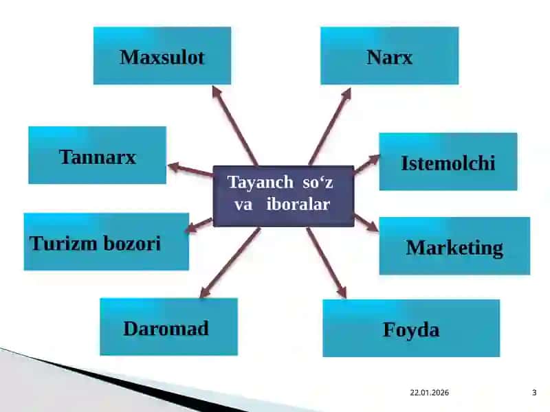 TURISTIK MAHSULOT 3