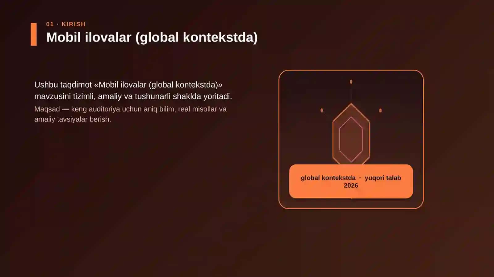 Mobil ilovalar (global kontekstda) 3