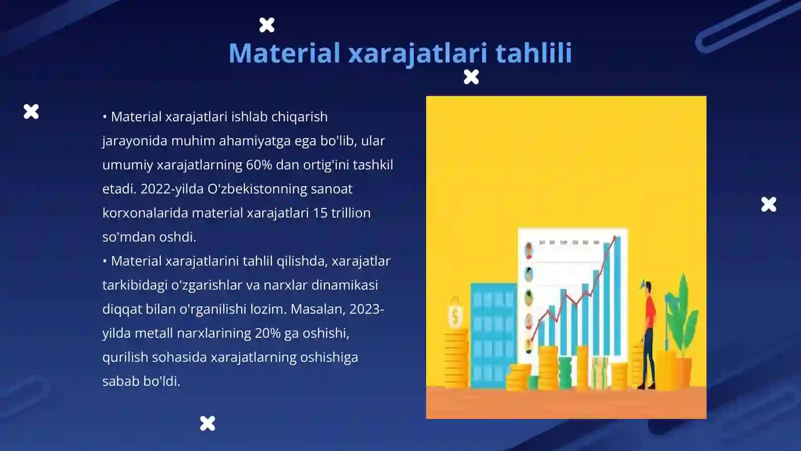 Material va mehnat xarajatlari bo‘yicha chetlanishlarni aniqlash va tahlil qilish 3