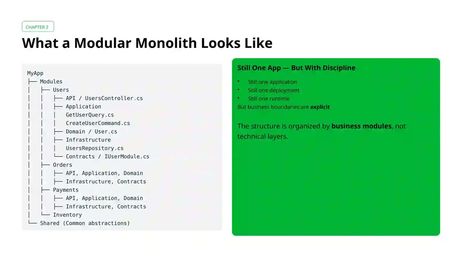 How a Real Modular Monolith is Structured in.NET 3