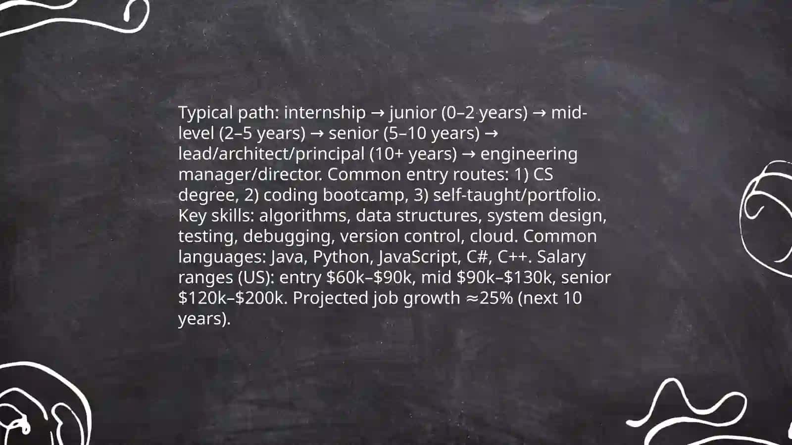 IT Jobs and Career Paths 3