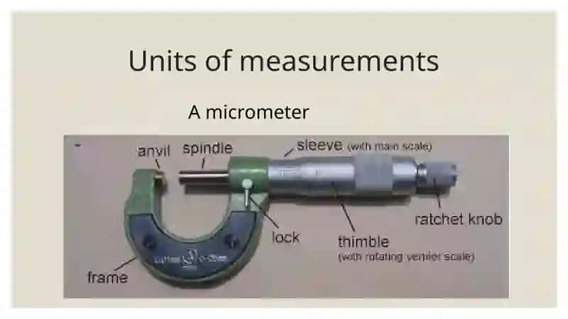 Measuring Instruments 3