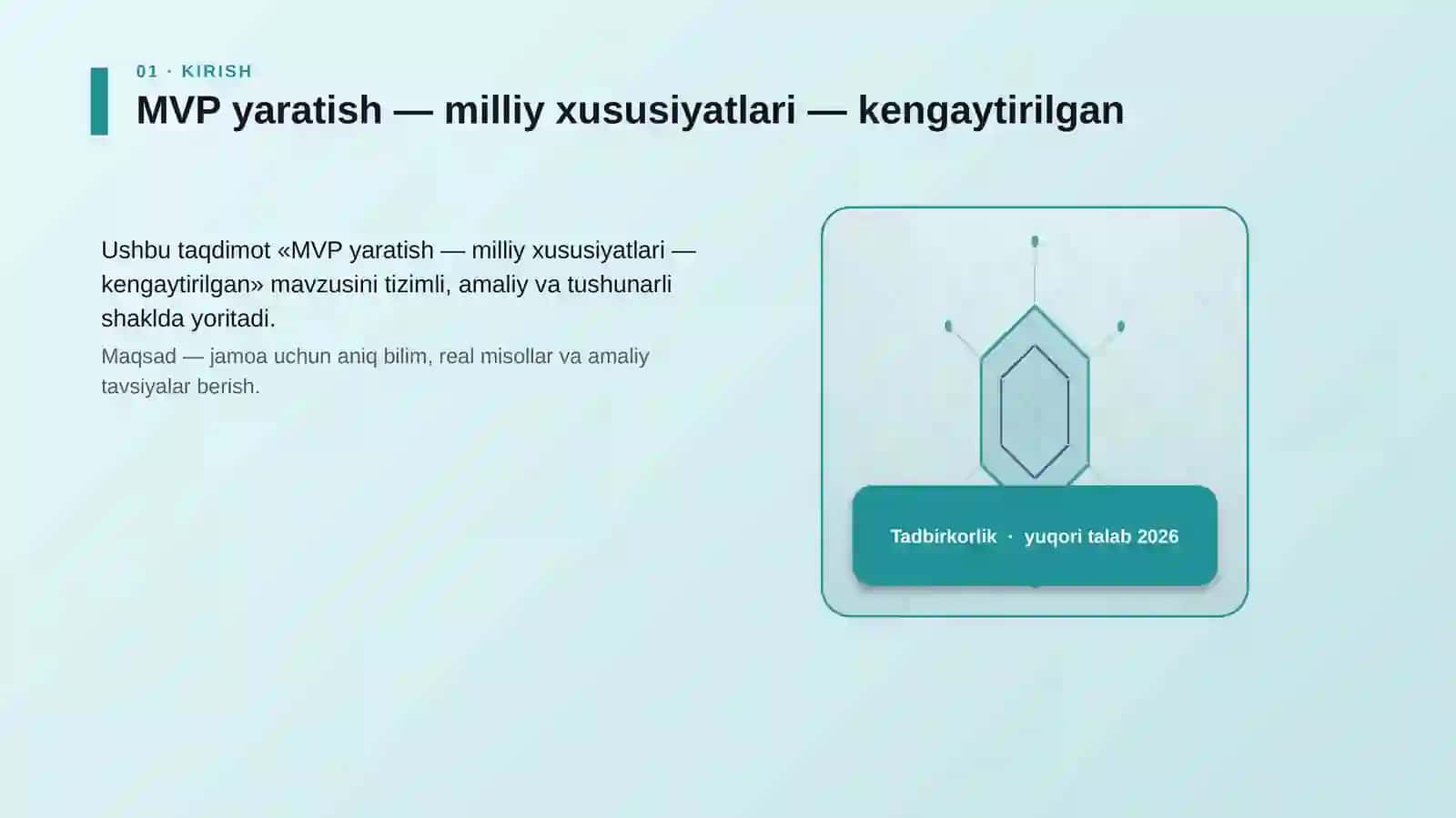 MVP yaratish — milliy xususiyatlari — kengaytirilgan 3