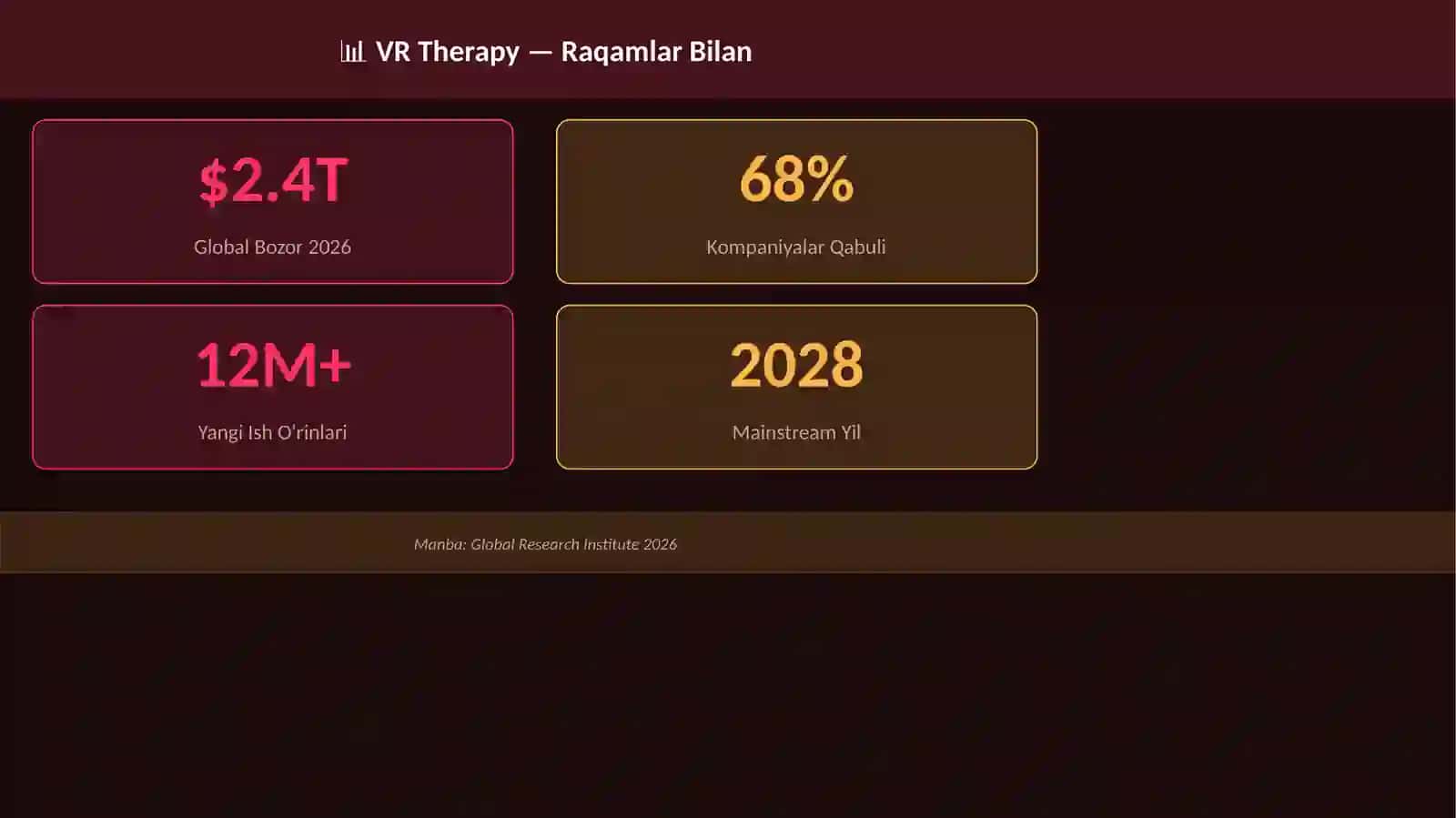 VR Therapy 3