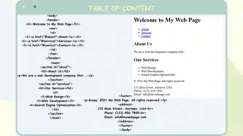 HTML-DAGI HEADER VA FOOTER ELEMENTI O'RTASIDAGI FARQ NIMA? 3