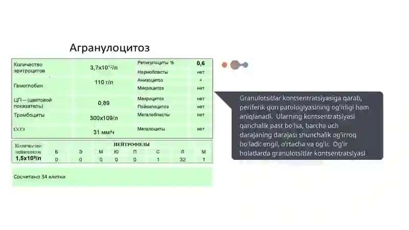 AGRANULOTSITOZ 3