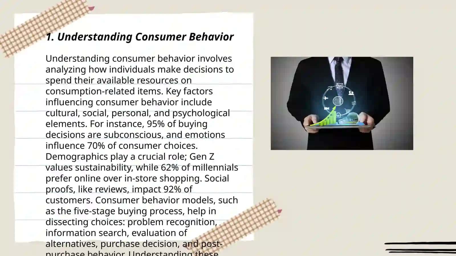 Understanding Consumer Behavior 3