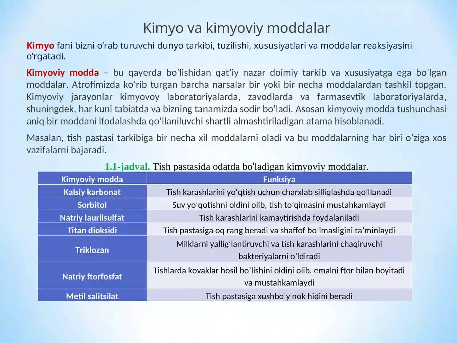 Sud Tibbiyot Ekspertining Faoliyati 3