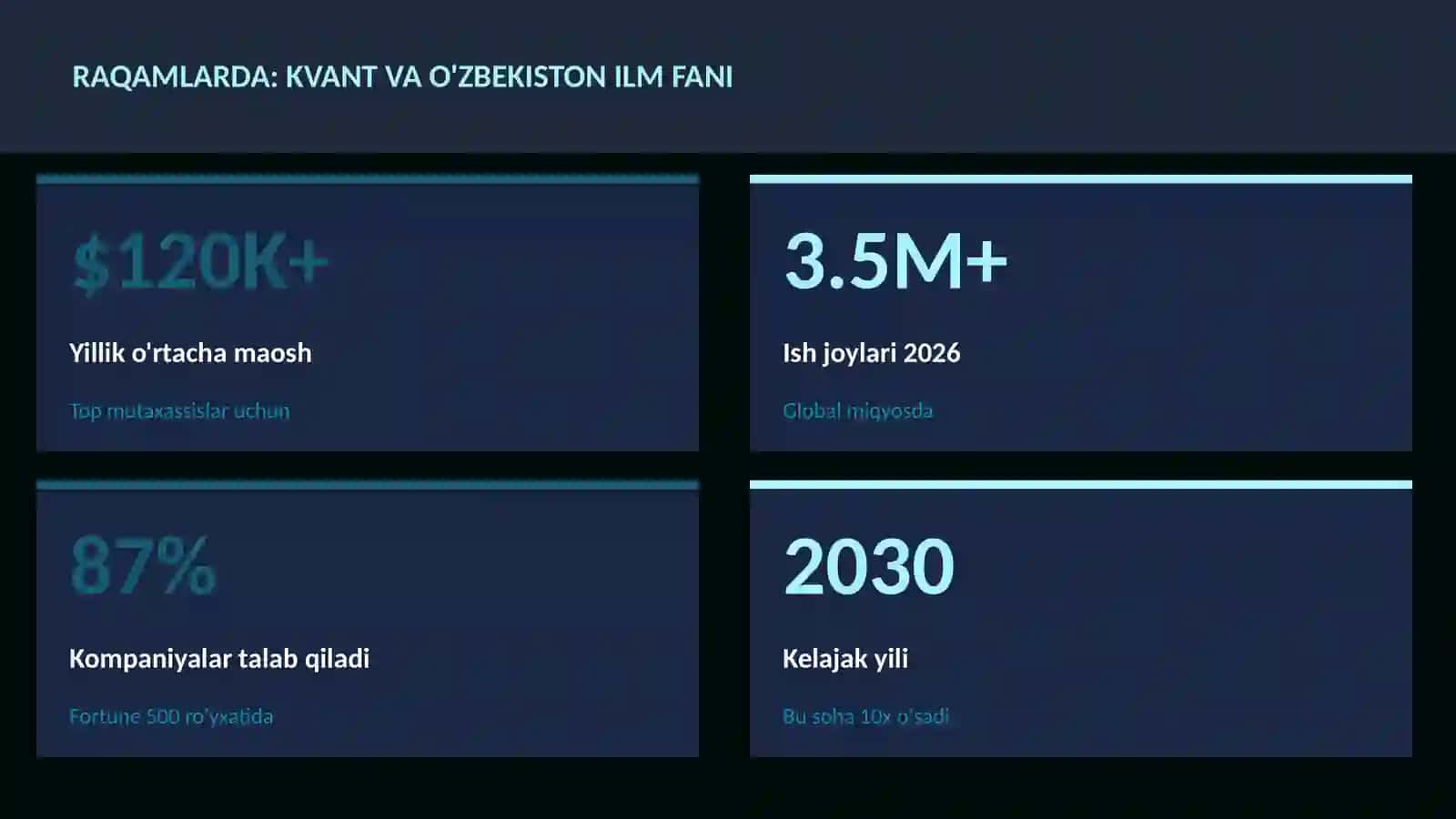KVANT HISOBLASH 3