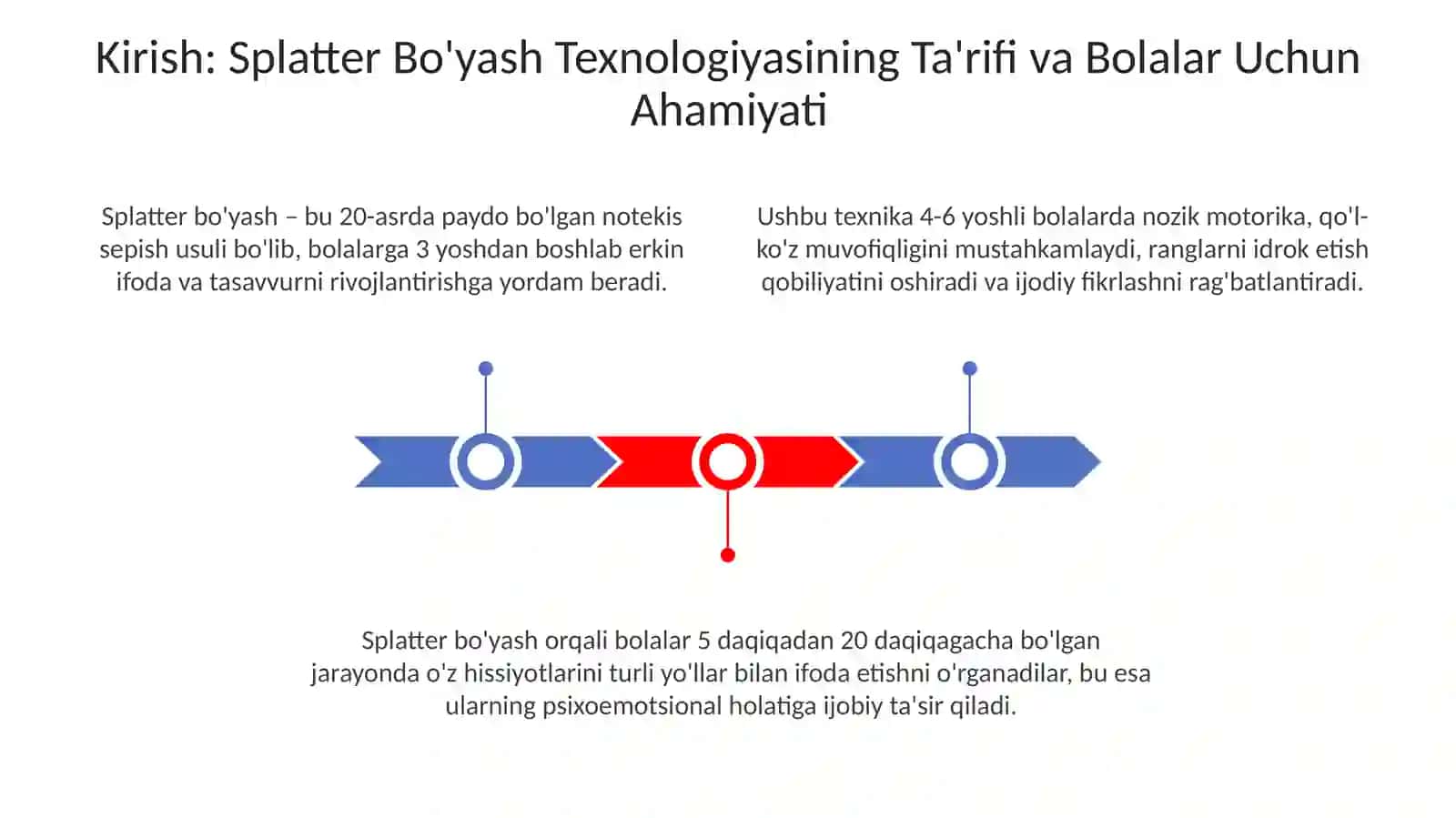 Splatter Bo'yash Texnologiyasi: Bolalar Rivoji Uchun Imkoniyatlar 3
