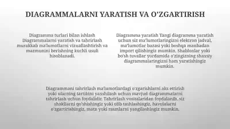 Diagrammalar Bilan Ishlash 3