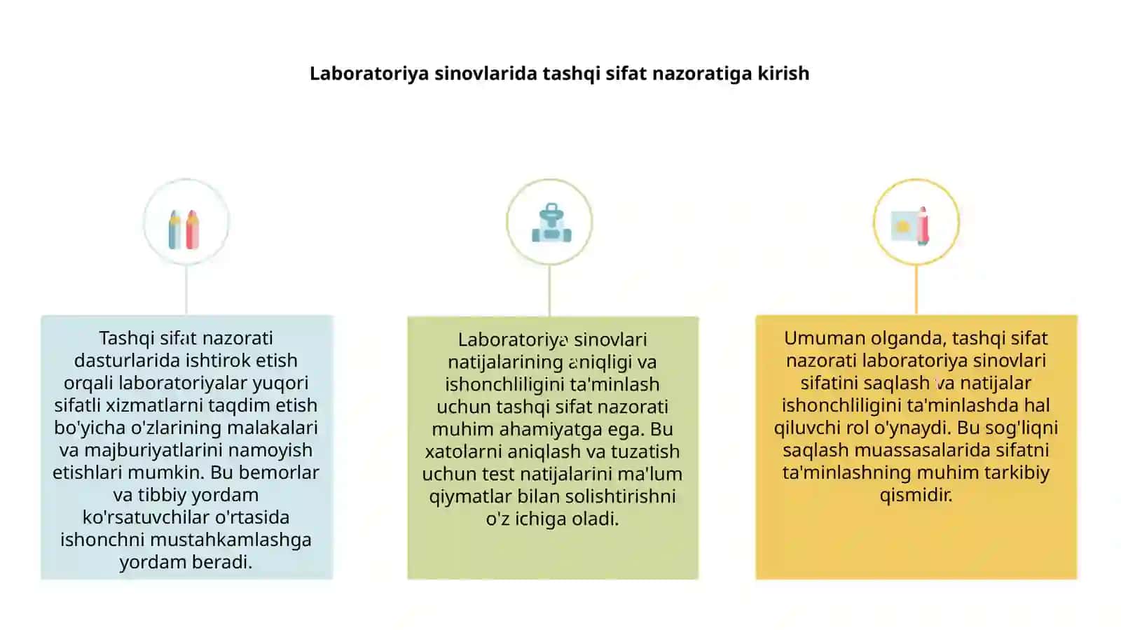 Laborator tekchiruvlar sifatining tashqi nazorati 3