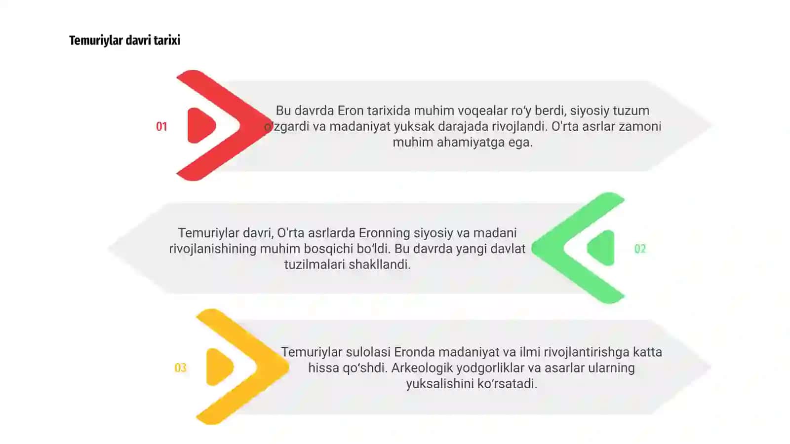 Temuriylar va O'rta asrlarda Eron 3