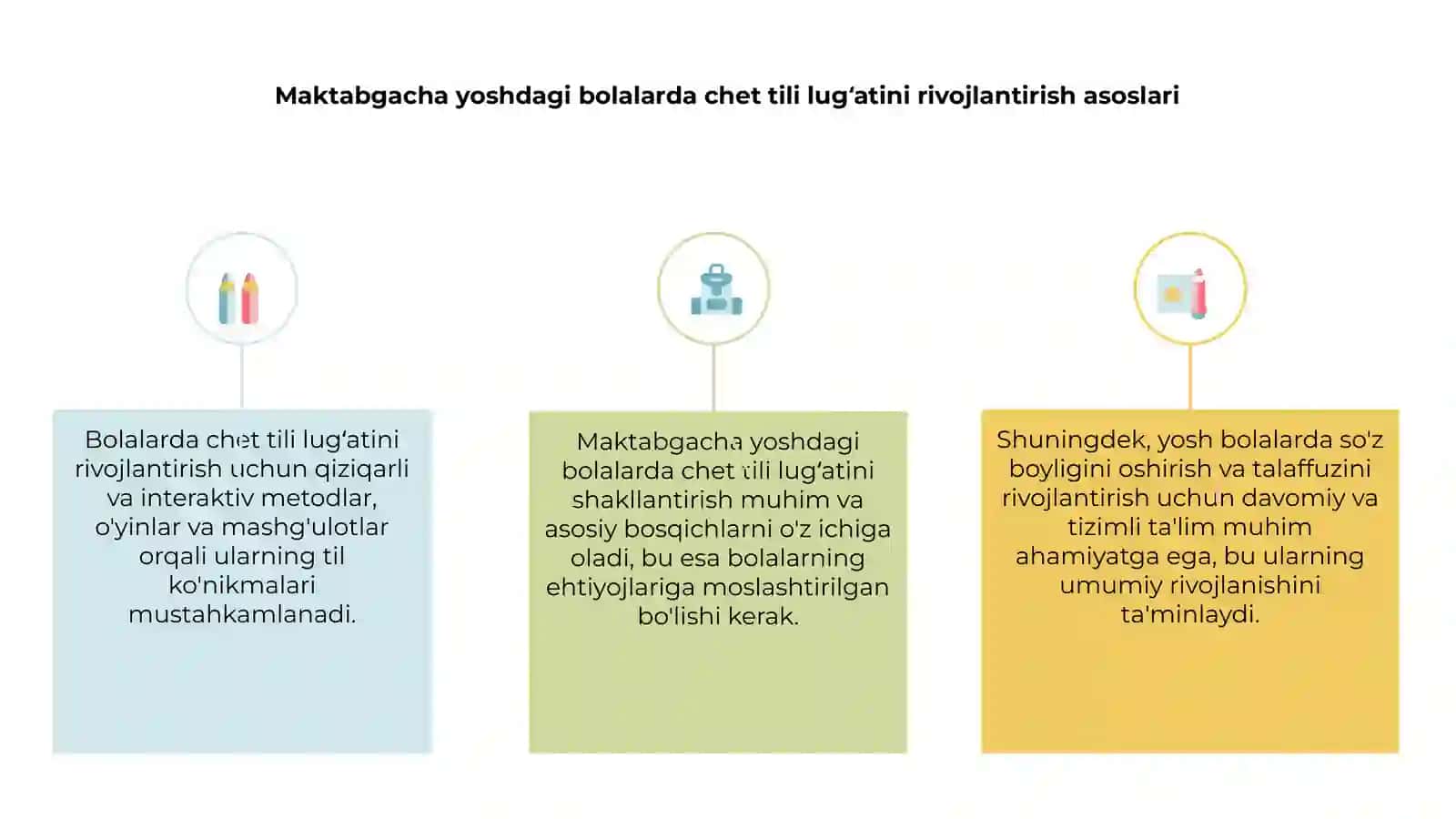 Maktabgacha yoshdagi bolalarda chet tili lugʻatini shakllantirish 3