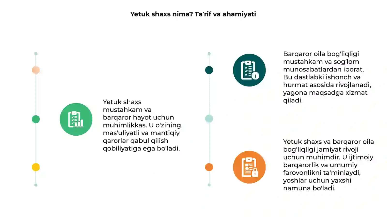 Yetuk shaxs va barqaror oila bogʻliqligi 3