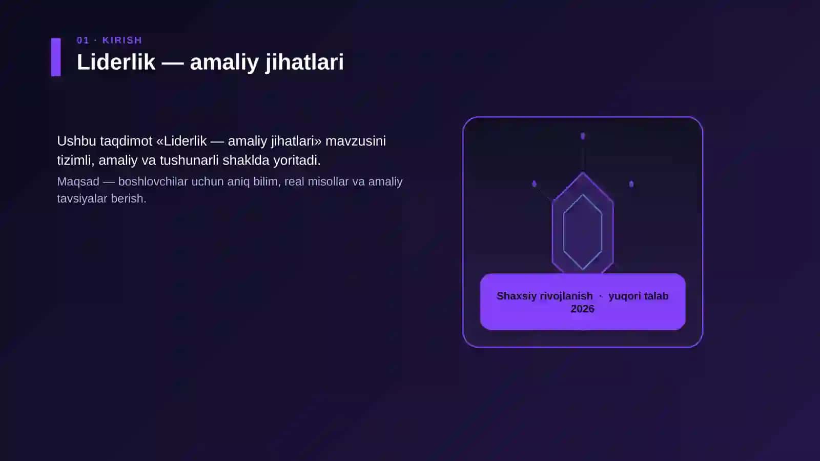 Liderlik — amaliy jihatlari 3