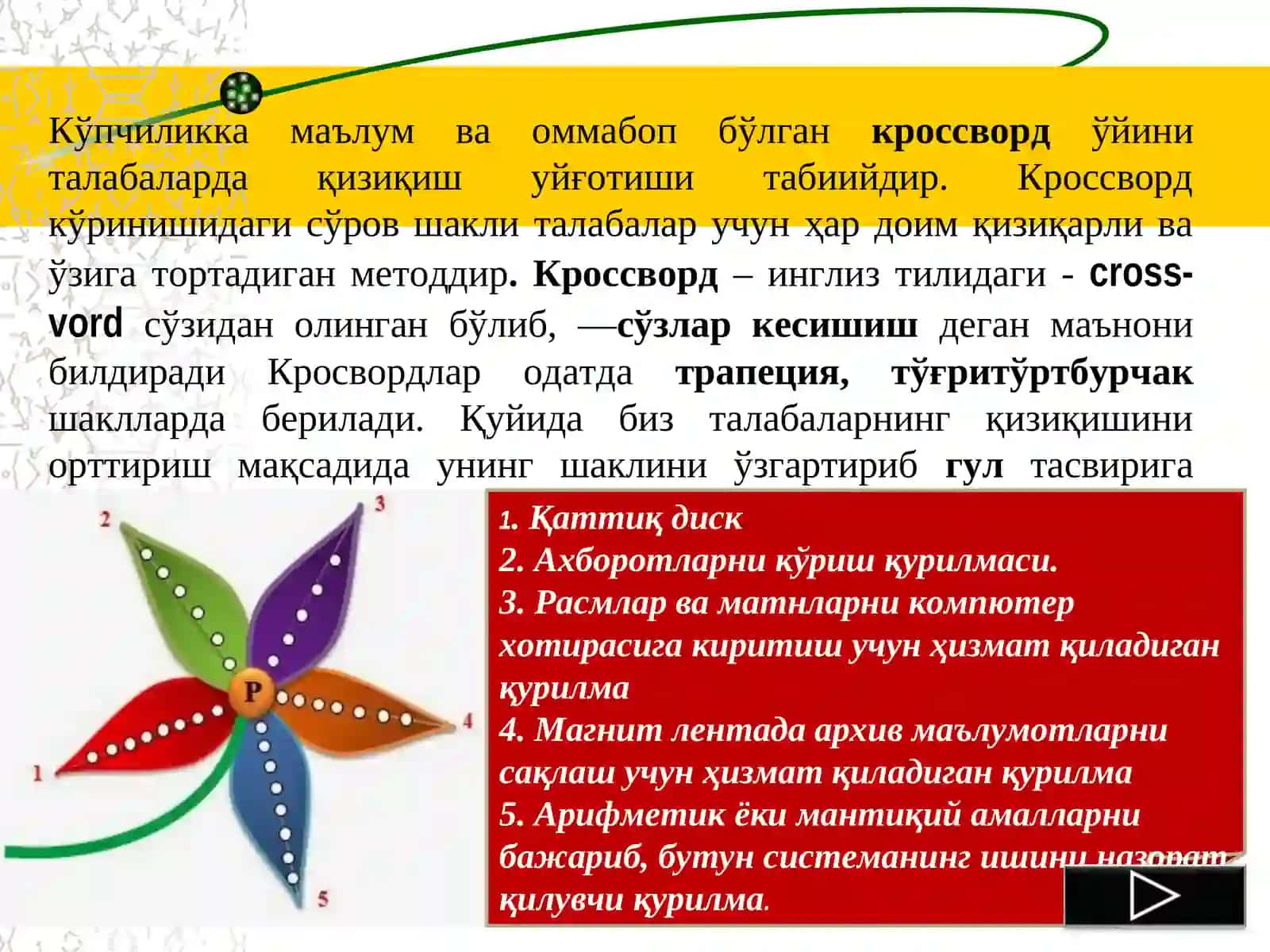 Информатика ва ахборот тeхнологиялари фанини ўқитиш услублари 3
