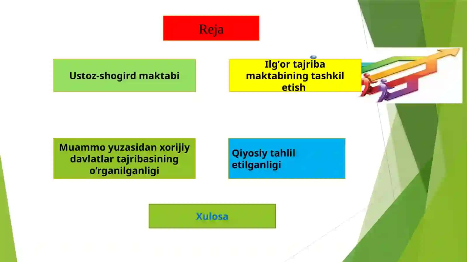 Ustoz va shogird 3