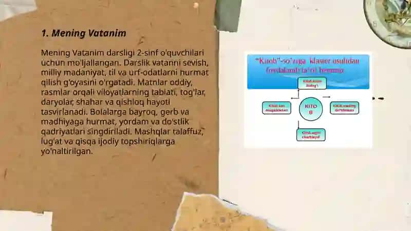 Mening Vatanim 3